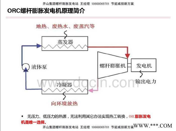 ORC螺桿膨脹發(fā)電機（中低溫低品質(zhì)余熱回收地熱光熱發(fā)電當年回本）