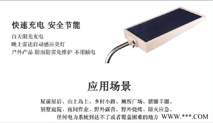 HYT-A001 太陽能燈 太陽能路燈 人體感應家用室內外照明 超亮新農村壁燈 led戶外庭院燈 零電費 人體智能感應