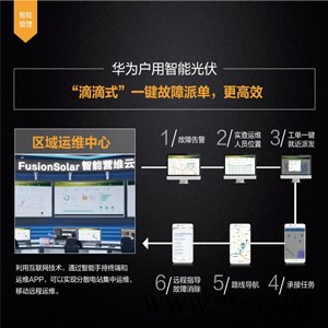 華為HUAWEI 高效 智能 光伏逆變器SUN2000-8KTL-M0 三相并網(wǎng)逆變器