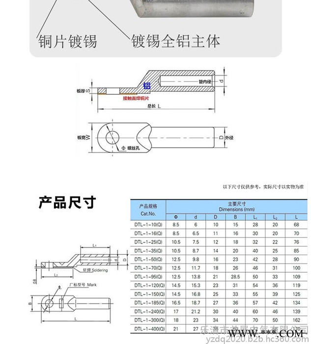 益展 光伏板接線端子 光伏板接線端子批發