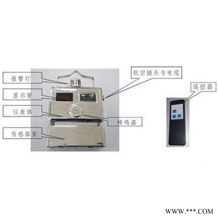 中煤 礦用瓦斯監(jiān)測(cè)系統(tǒng) 礦用瓦斯監(jiān)測(cè)系統(tǒng)用法 礦用瓦斯監(jiān)測(cè)系統(tǒng)廠家