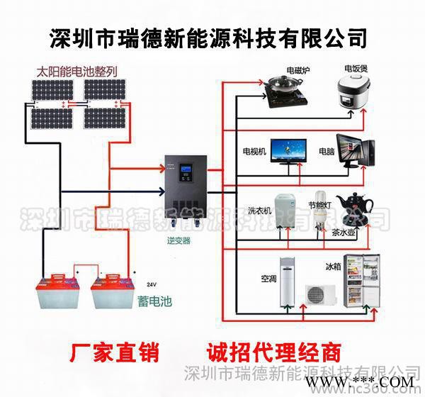 供應(yīng)瑞德太陽能光伏戶用發(fā)電系統(tǒng) 便攜式移動電源系統(tǒng)
