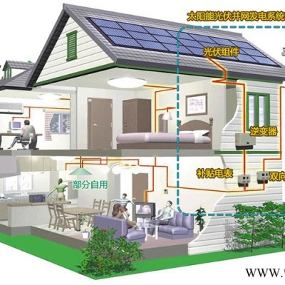 輝捷新能源8KW 家庭戶用太陽能并網(wǎng)發(fā)電系統(tǒng)