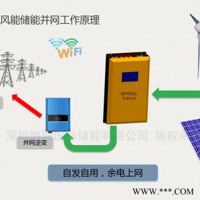 微網國際 智慧電網供電發電系統 太陽能風能市電 市電為輔，發電為主，余電并網