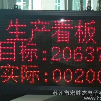 生產(chǎn)管理廠家統(tǒng)計(jì)設(shè)備綜合效率 設(shè)備能耗監(jiān)測(cè)軟件 生產(chǎn)設(shè)備監(jiān)測(cè)系統(tǒng)