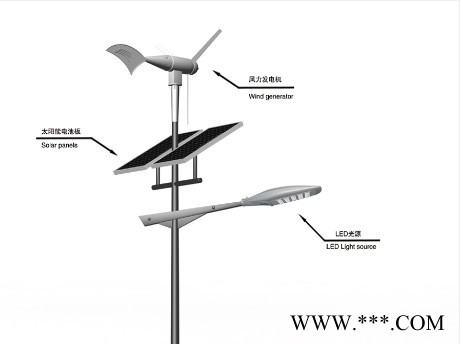 **100W單晶硅太陽能板 光伏太陽能電池板