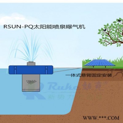 如克 光伏提水曝氣機(jī)RSUN1200-PQ