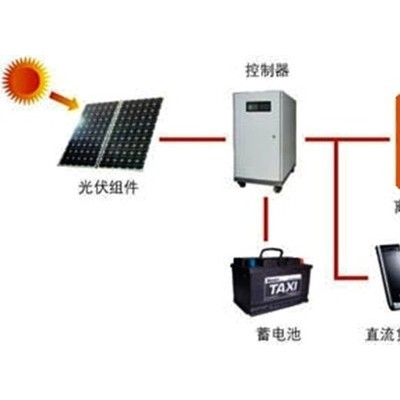 大傘新能源供應多種 離網光伏發電系統立光伏發電系統