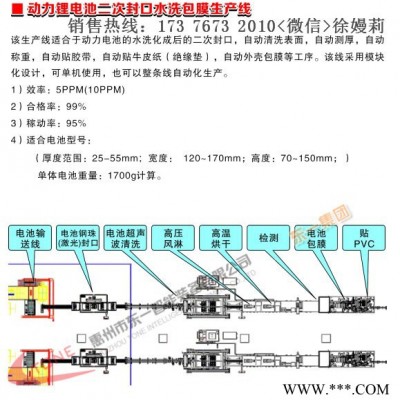 專業(yè)供應(yīng)：動(dòng)力鋰電池二次封口水洗包膜生產(chǎn)設(shè)備
