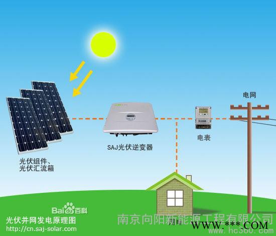 供應向陽xy005寧波太陽能光伏發(fā)電
