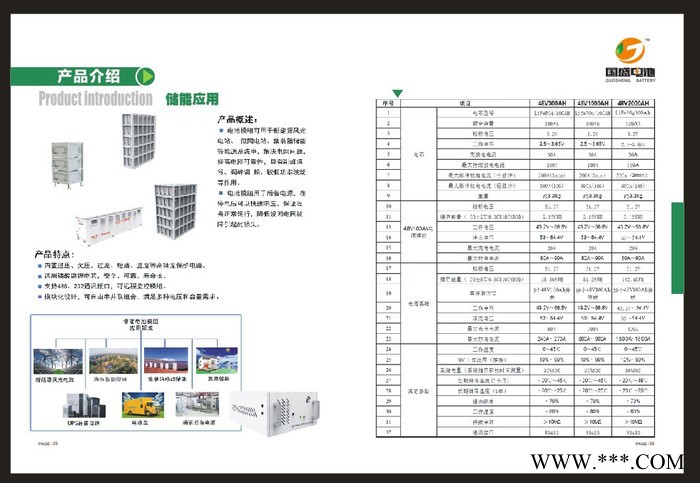 光伏、基站、儲能鋰電池