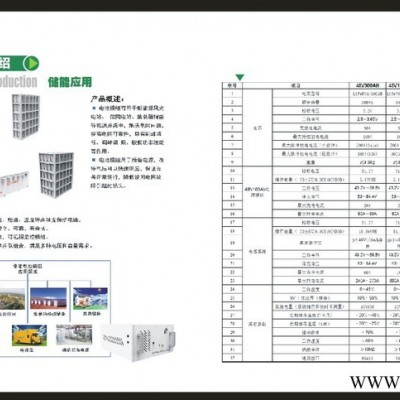 光伏、基站、儲能鋰電池