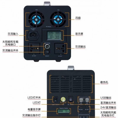 世紀領源ES-1500B 純正弦波大功率大容量交直流輸出鋰電池UPS