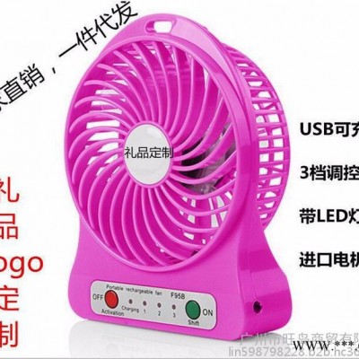 WD手持充電迷你小風扇 強大風力 鋰電池US