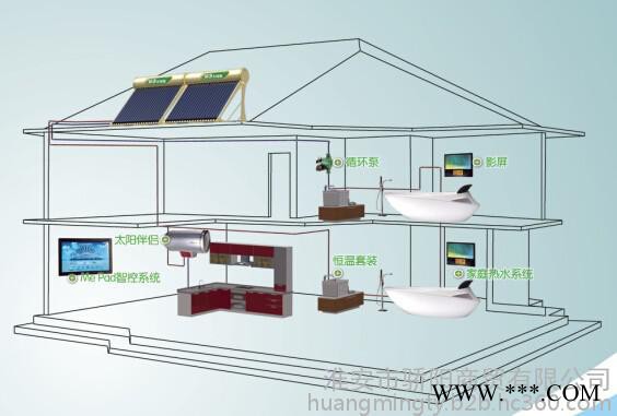 淮安皇明太陽能熱水器總代理 淮安皇明太陽能熱水器