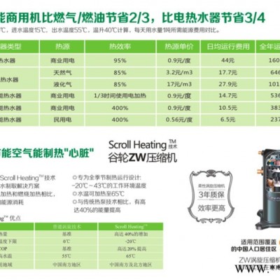 佩高空氣能熱水器，佩高熱泵，北方煤改電高端品牌，煤改電入圍品牌。熱泵家用空氣能熱水器加盟