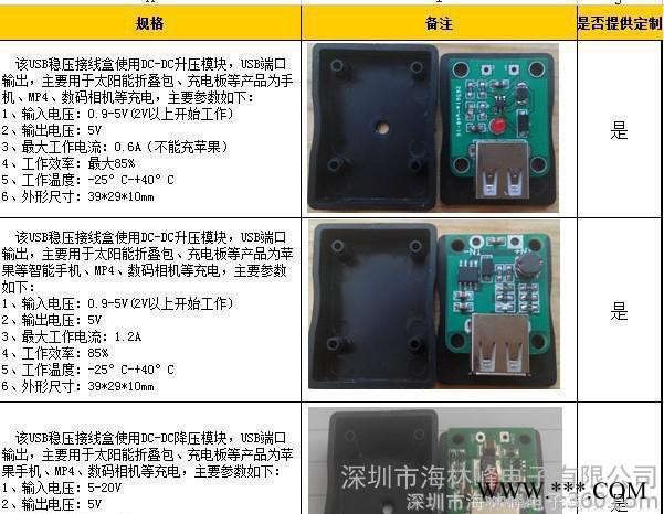 USB穩(wěn)壓器，升壓器，降壓器，穩(wěn)壓器，多路USB太陽能包穩(wěn)壓器
