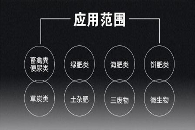 配圖應(yīng)用范圍.jpg