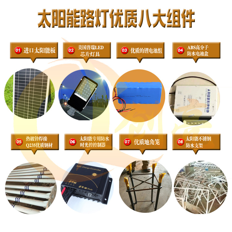 8大組件