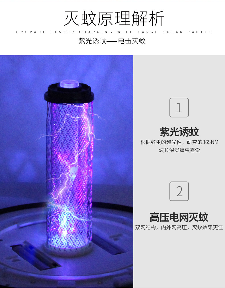 尚科太陽能滅蚊燈小區(qū)滅蚊燈工作原理