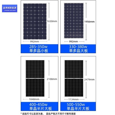 晶科A級465瓦雙面組件  太陽能發(fā)電板 電站優(yōu)選