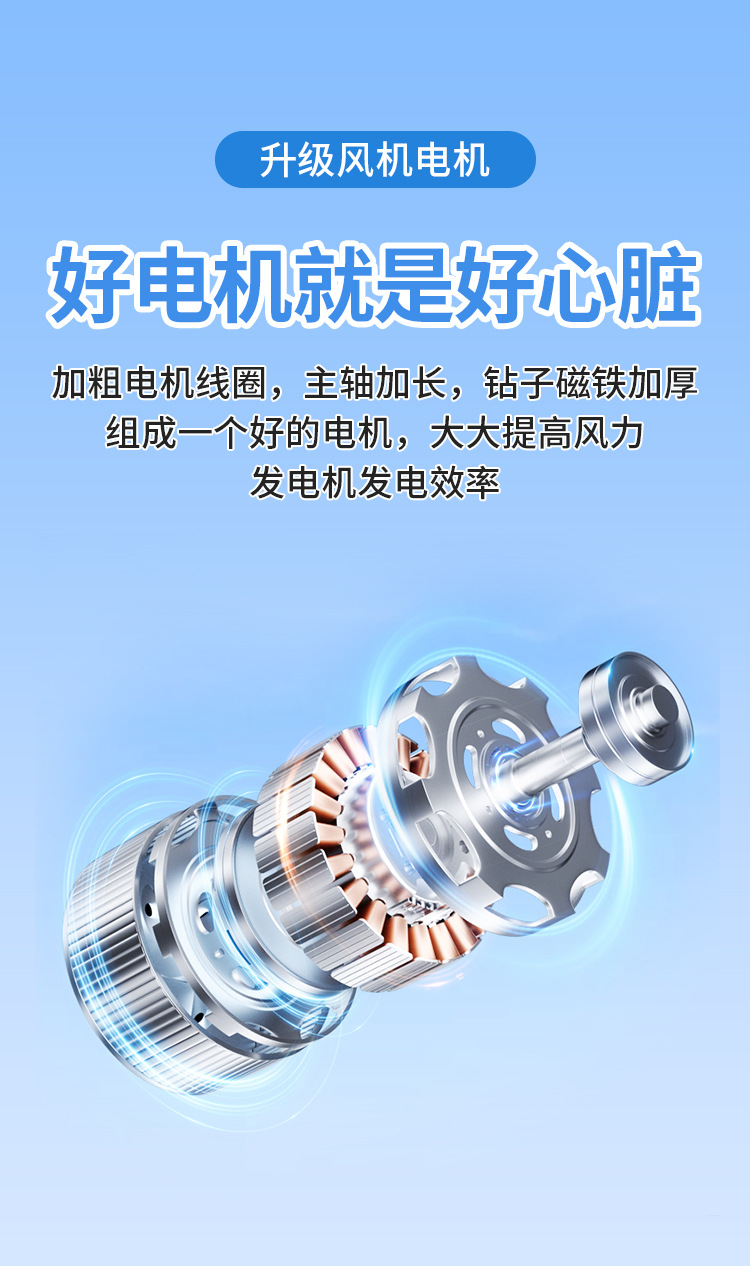 風(fēng)力發(fā)電機(jī)詳情_(kāi)08.jpg