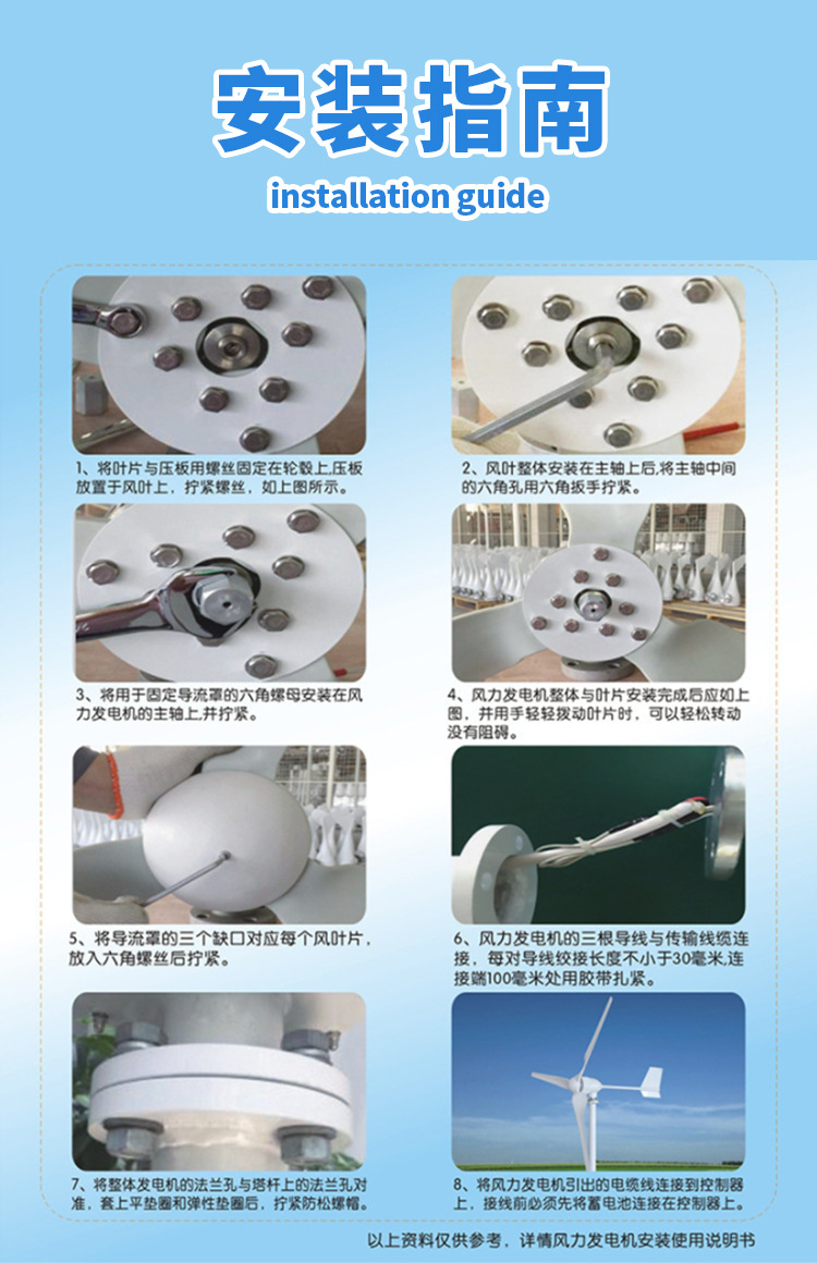 風(fēng)力發(fā)電機(jī)詳情_(kāi)10.jpg