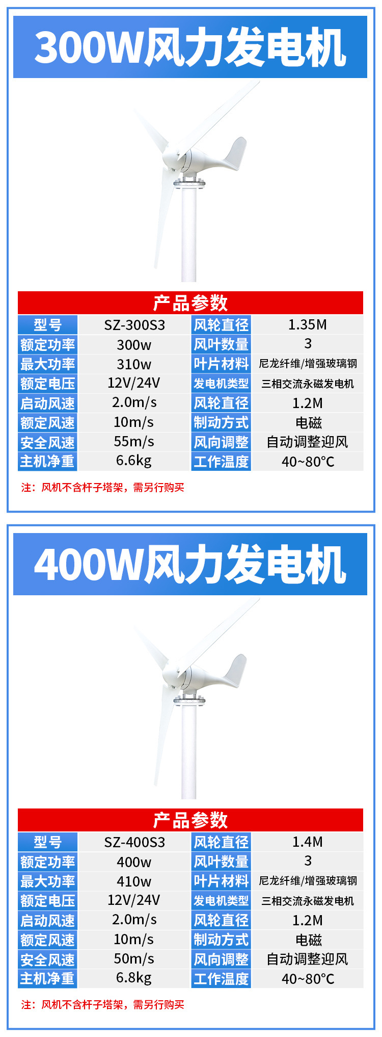 風(fēng)力發(fā)電機(jī)詳情_(kāi)03.jpg