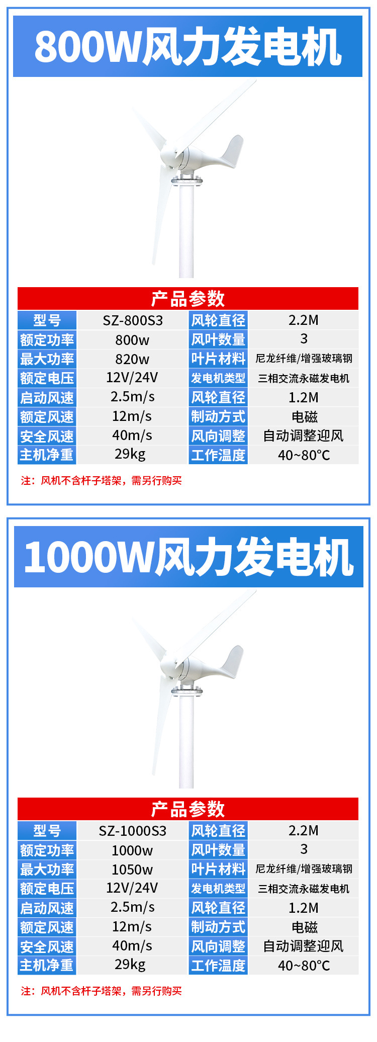 風(fēng)力發(fā)電機(jī)詳情_(kāi)04.jpg