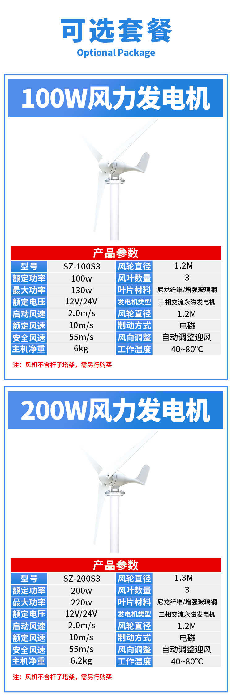 風(fēng)力發(fā)電機(jī)詳情_(kāi)02.jpg