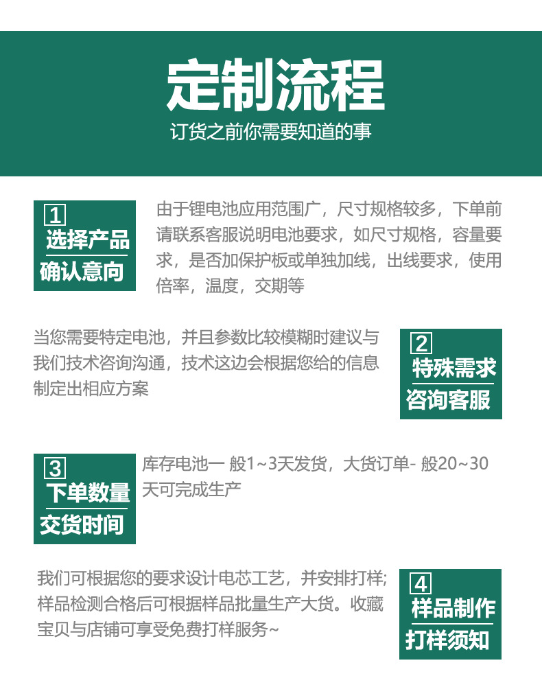 詳情頁(yè) (2)