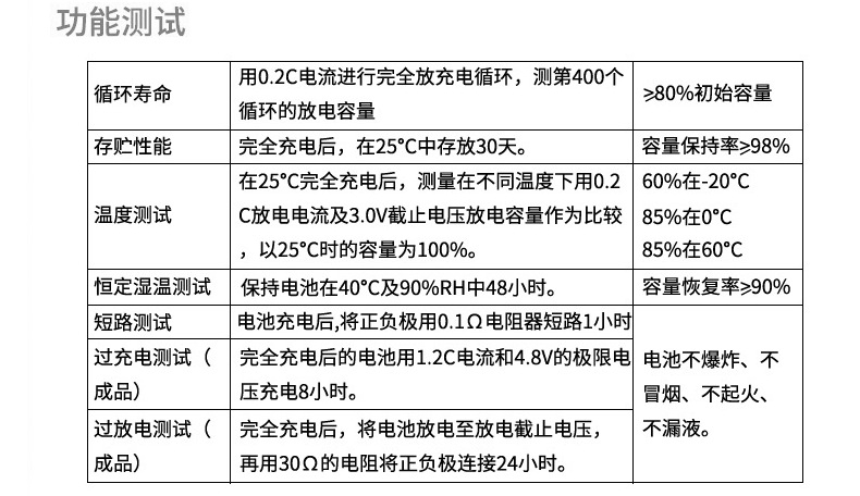 詳情頁 (5)