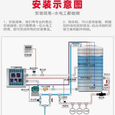 廠家直銷空氣能熱泵 5匹10匹學(xué)校宿舍醫(yī)院中央熱水設(shè)備空氣源熱泵