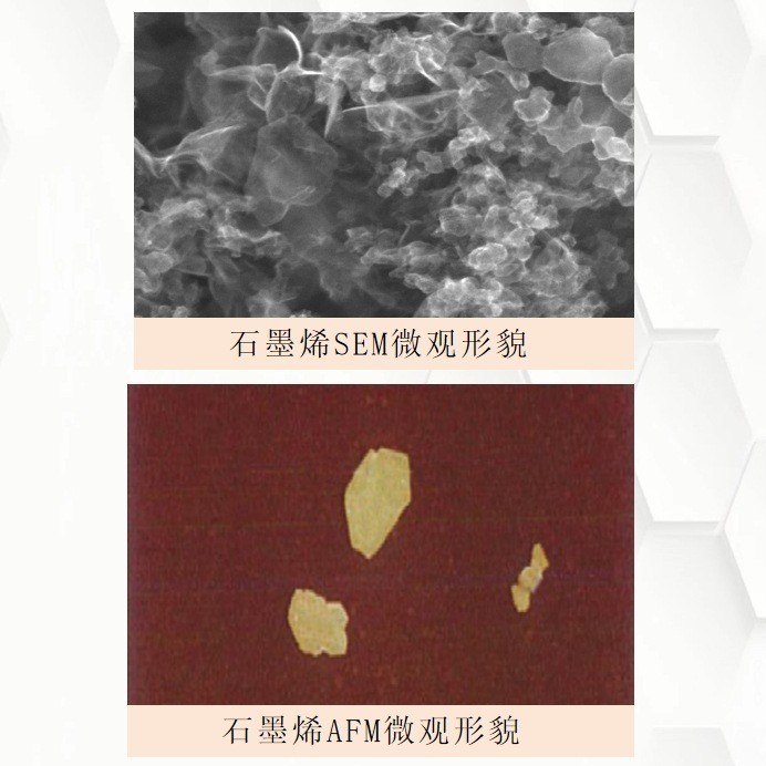 石墨烯粉體 物理催化法 鋰電池用石墨烯 高純、散熱、導(dǎo)電石墨烯
